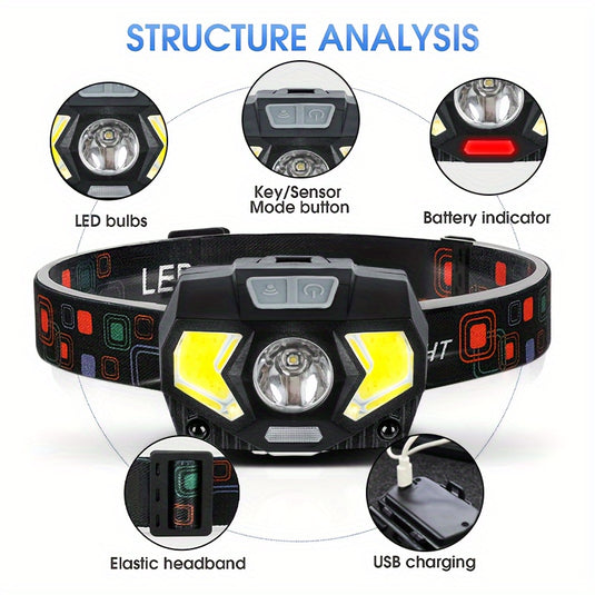 Ultra-Light Rechargeable LED Headlamp