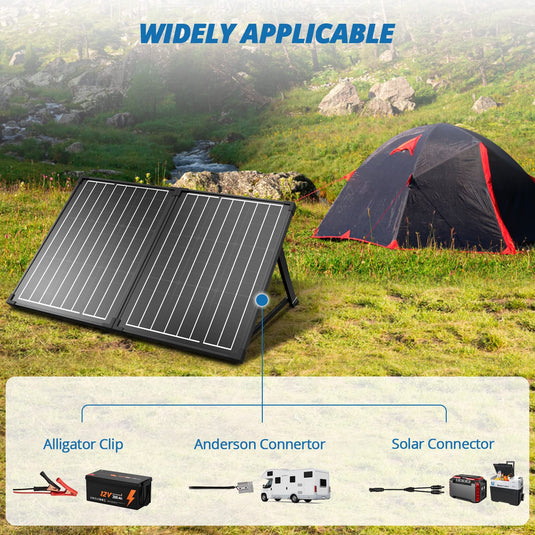 ACOPOWER Portable Solar Panels