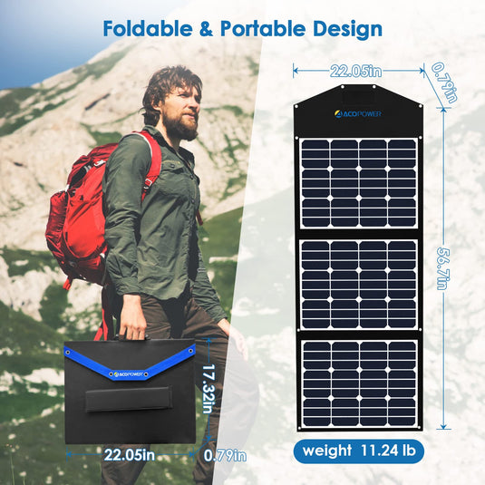 ACOPOWER Portable Solar Panel Foldable Solar Panel Suitcase