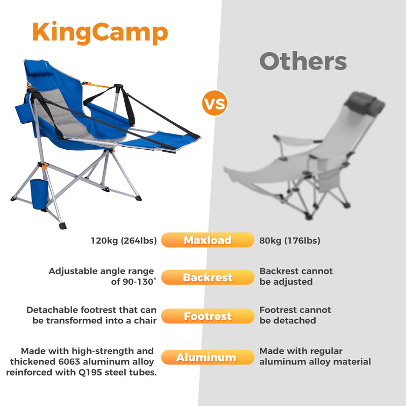 Load image into Gallery viewer, KingCamp ORCHID C20 Folding Rocking Chair Hammock Camping Chair
