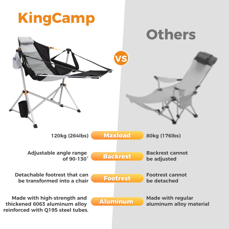 Load image into Gallery viewer, KingCamp ORCHID C20 Folding Rocking Chair Hammock Camping Chair
