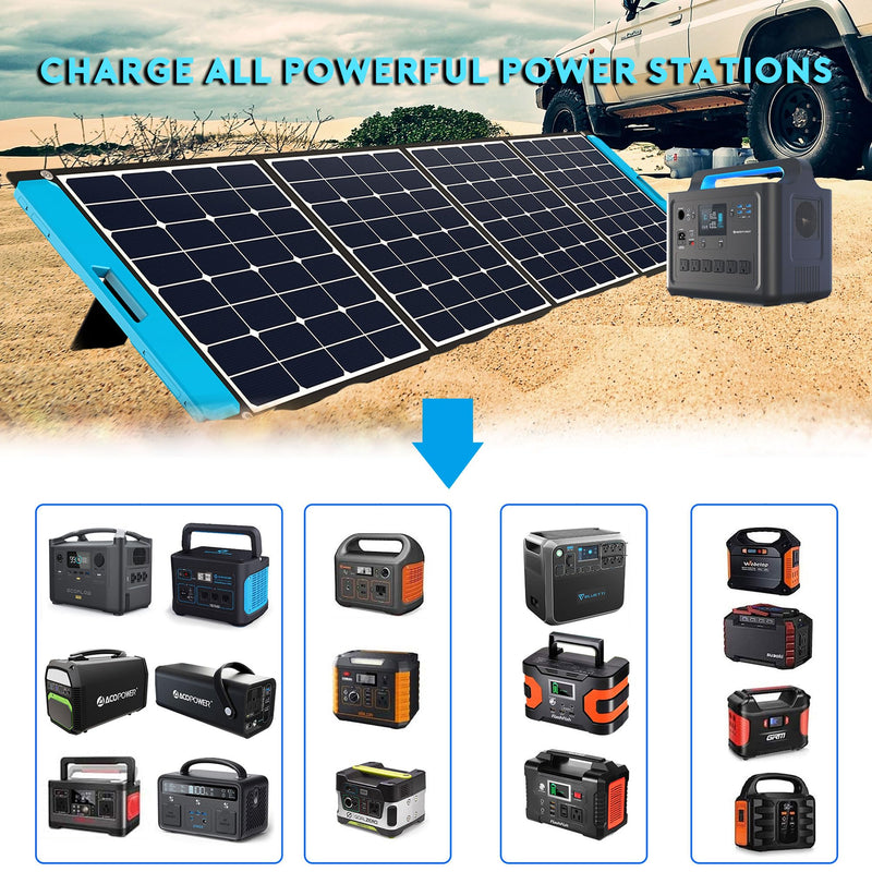 Load image into Gallery viewer, ACOPOWER Portable Solar Panel Foldable Solar Panel Suitcase
