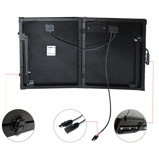 ACOPOWER Portable Solar Panel Kit