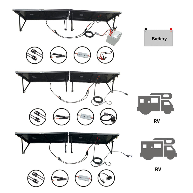 Load image into Gallery viewer, ACOPOWER Portable Solar Panel Kit
