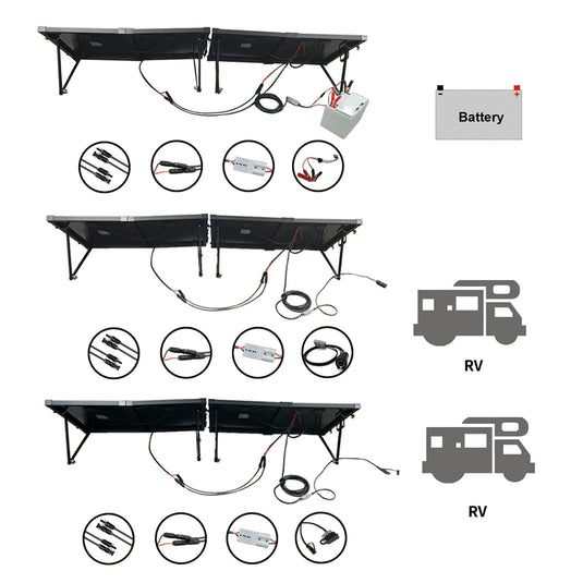 ACOPOWER Portable Solar Panel Kit