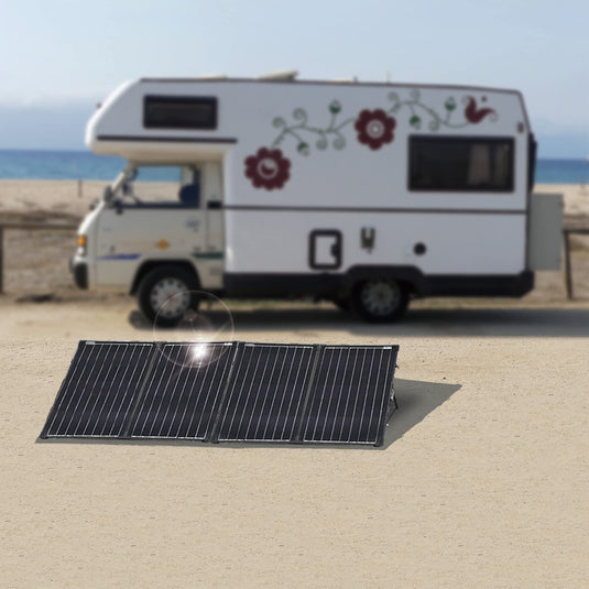 ACOPOWER Portable Solar Panel Kit