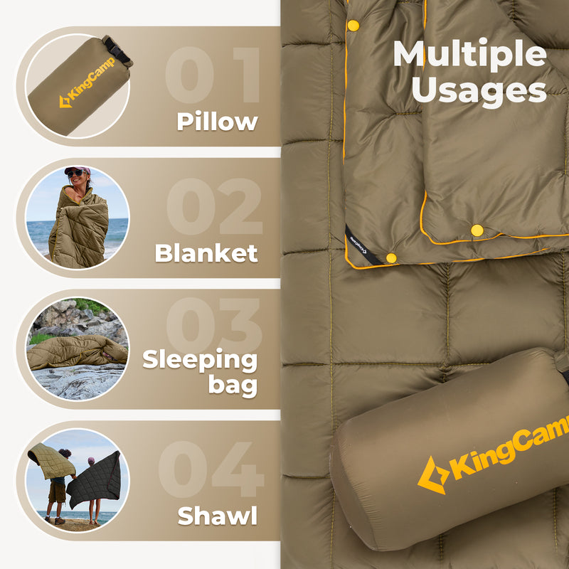 Load image into Gallery viewer, KingCamp BLANKET SMART 150 Camping Blanket
