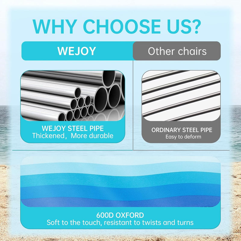 Load image into Gallery viewer, WEJOY Beach Chair Set of 2
