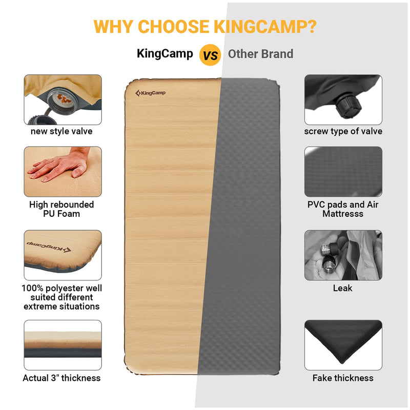 Load image into Gallery viewer, KingCamp 3-Inch Self-Inflating Foam Camping Mat
