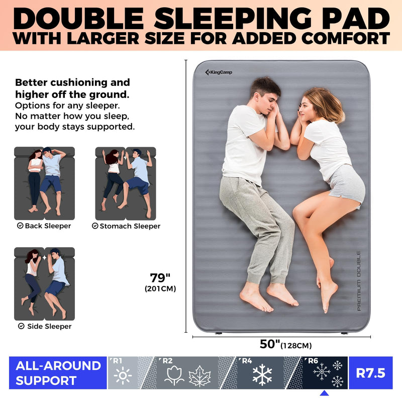 Load image into Gallery viewer, KingCamp 3D Double Self-Inflating Camping Mattress with Built-in Pump
