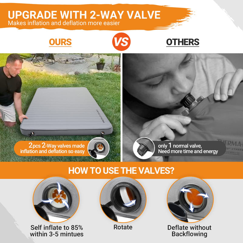 Load image into Gallery viewer, KingCamp PREMIUM Double 7.5 cm Thick Self-Inflating Camping Mattress
