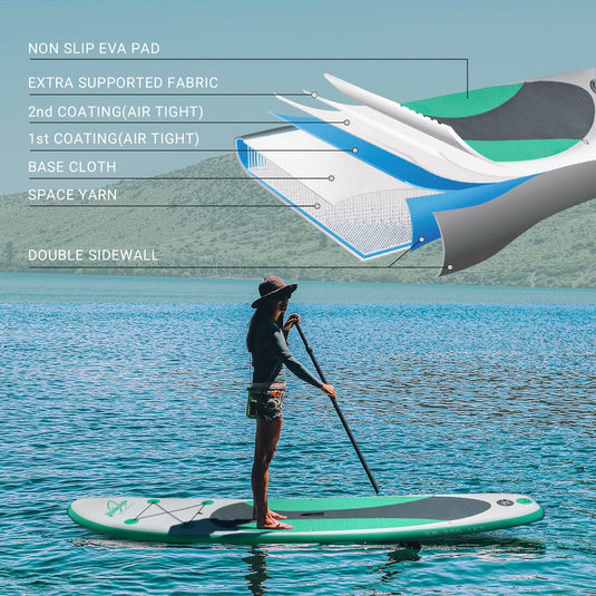 Jiubenju Inflatable Stand Up Paddle Board 10'6"x30"x6"