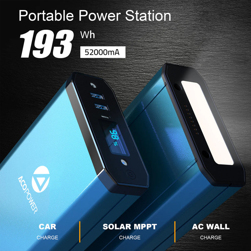 Load image into Gallery viewer, ACOPOWER 193Wh Portable Power Station
