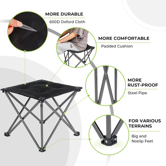 FUNDANGO Padded Camping Stool