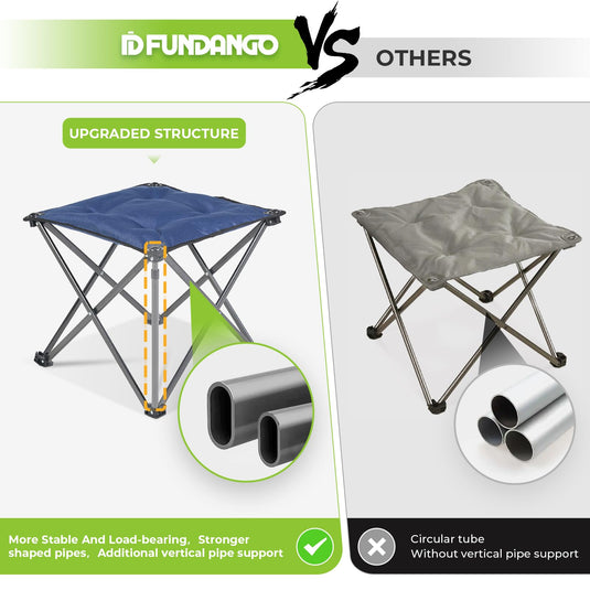 FUNDANGO Padded Camping Stool