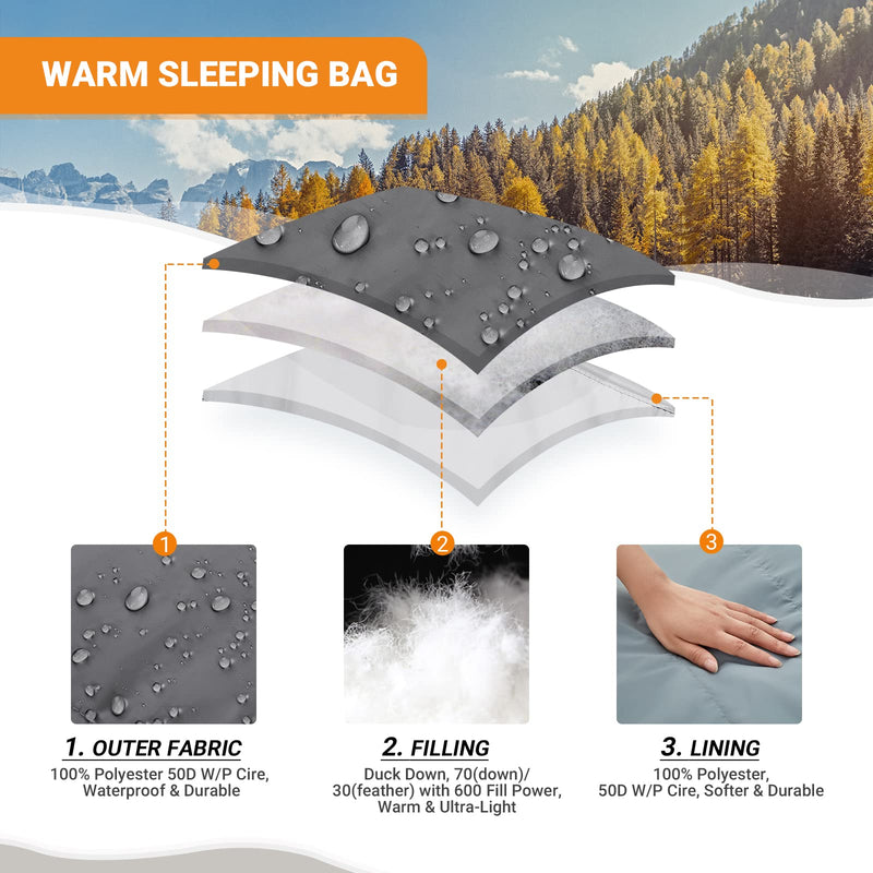 Load image into Gallery viewer, KingCamp PROTECTOR 600 Down Sleeping Bag-Mummy
