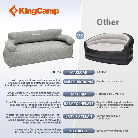 KingCamp Inflatable Loveseat With Foot Pump