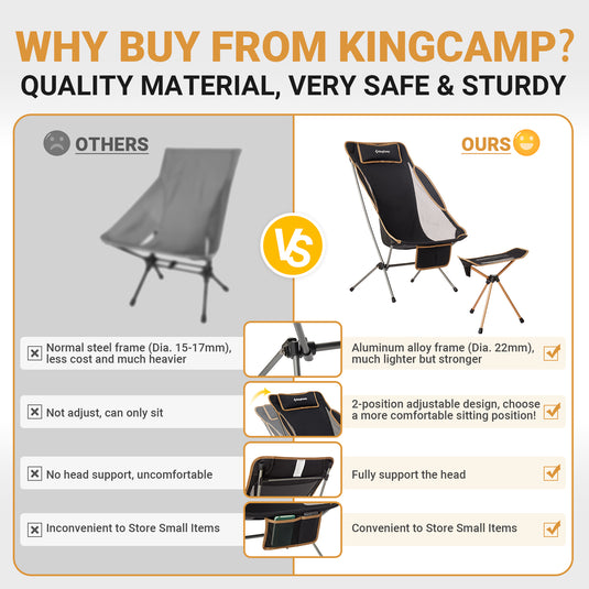 KingCamp Adjustable High-Back Camping Chair with Footrest Stool Set