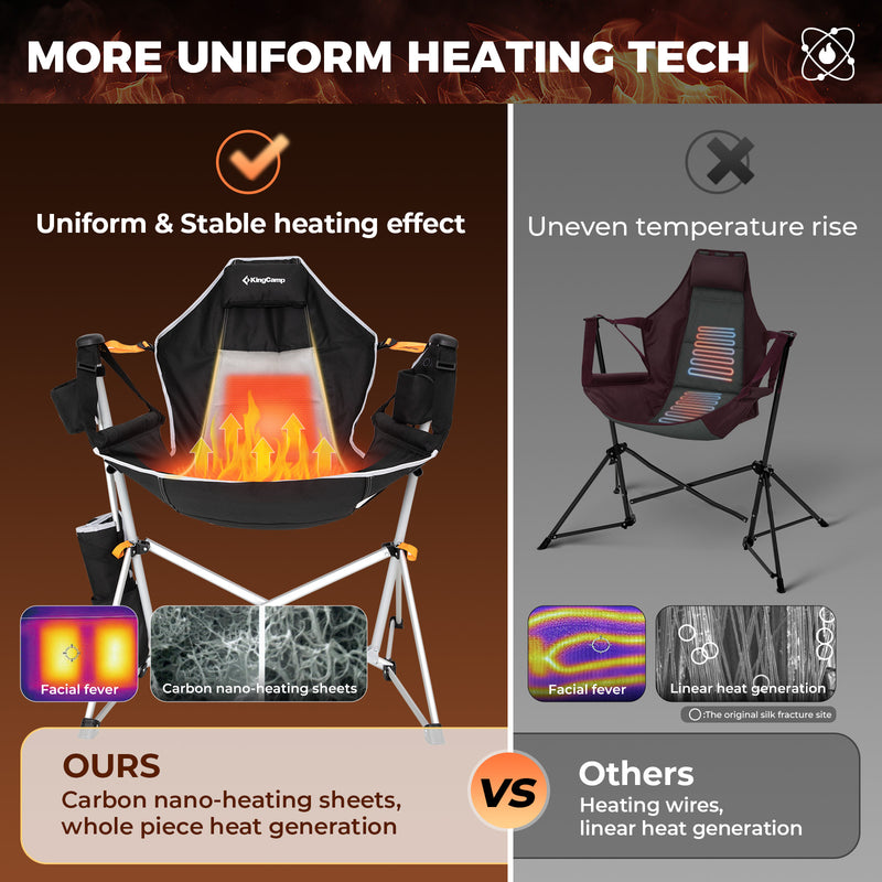 Load image into Gallery viewer, KingCamp ORCHID C20 PLUS Heated Camping Hammock Chair with Removable Footrest
