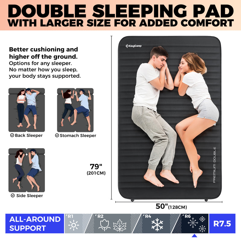 Load image into Gallery viewer, KingCamp 3D Double Self-Inflating Camping Mattress with Built-in Pump
