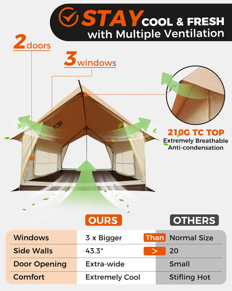 Load image into Gallery viewer, KingCamp MOUNTAIN IN C2 Canvas Cabin Tent 8&#39; x 11&#39; Wall Tent With Stove Jack
