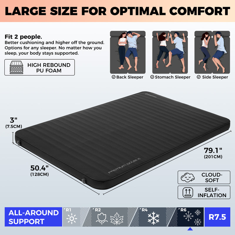 Load image into Gallery viewer, KingCamp PREMIUM Double 7.5 cm Thick Self-Inflating Camping Mattress
