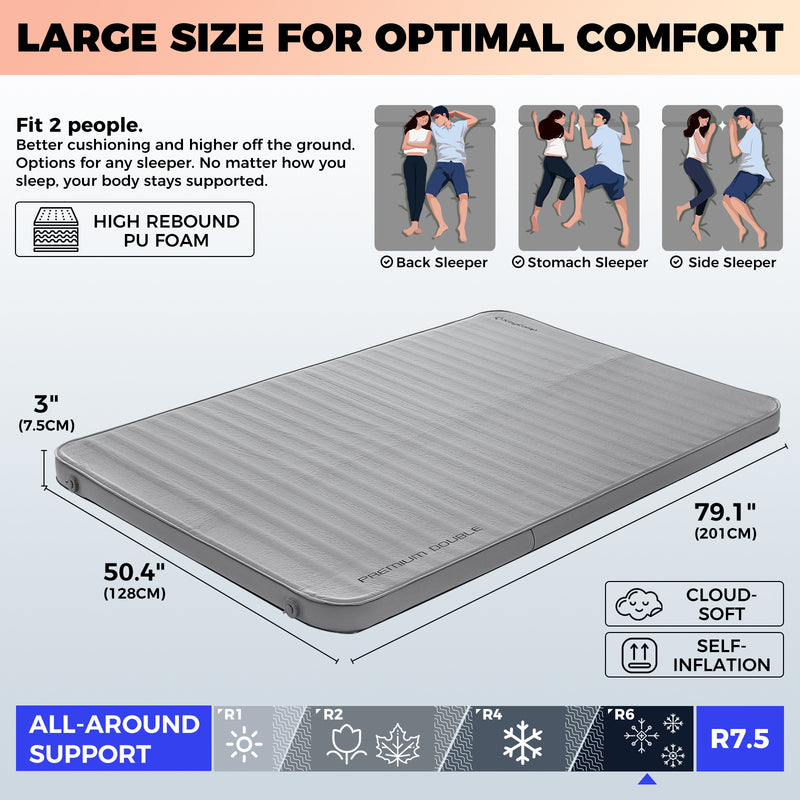 Load image into Gallery viewer, KingCamp PREMIUM Double 7.5 cm Thick Self-Inflating Camping Mattress
