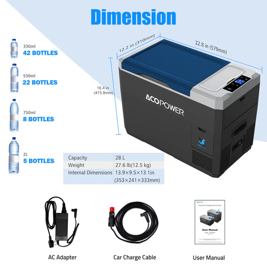 ACOPOWER LiONCooler Mini Solar Powered Car Fridge Freezer, 29 Quarts