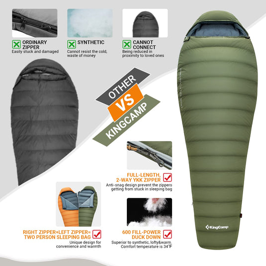 KingCamp PROTECTOR 600 Down Sleeping Bag-Mummy