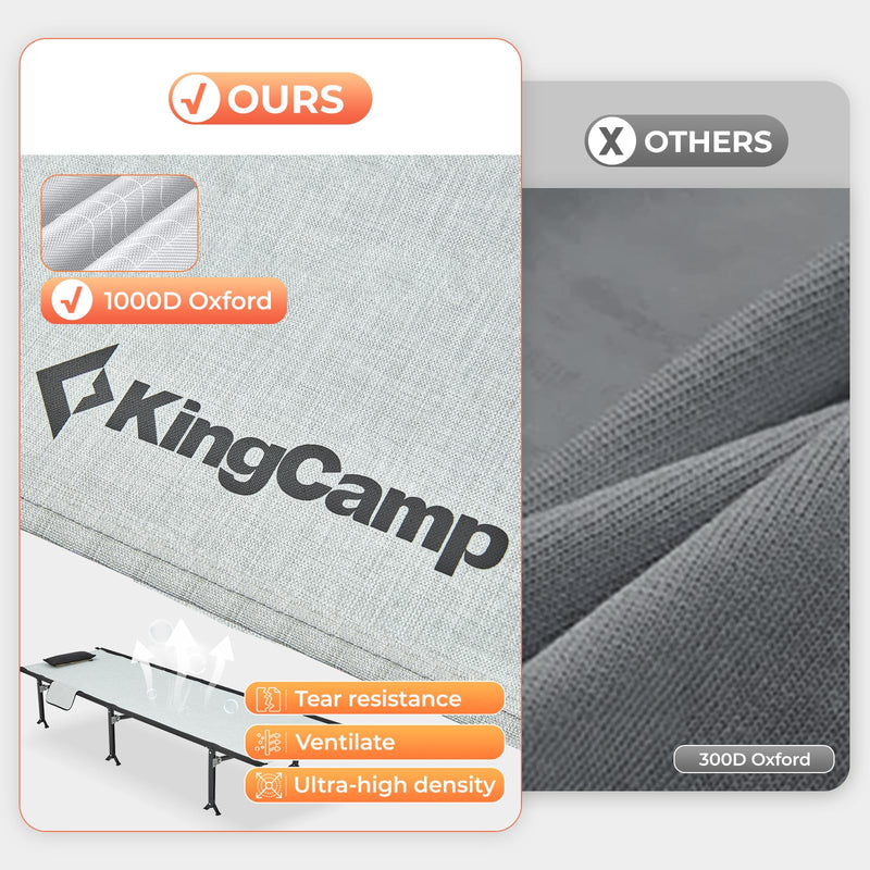 Load image into Gallery viewer, KingCamp DELUXE 80&quot; Extra Long Portable Folding Cot
