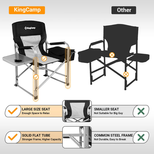 KingCamp Sturdy Director Chair for Big People