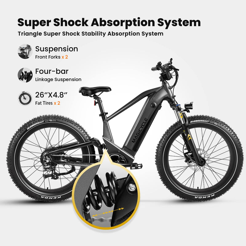 Load image into Gallery viewer, Magicycle Deer Full Suspension Ebike SUV - Touring Version
