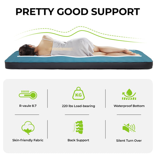 FUNDANGO Self Inflating Sleeping Pad Mattress